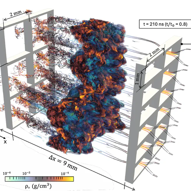 Numerical simulations of shock-driven, supersonic turbulence in colliding three-temperature laboratory plasmas