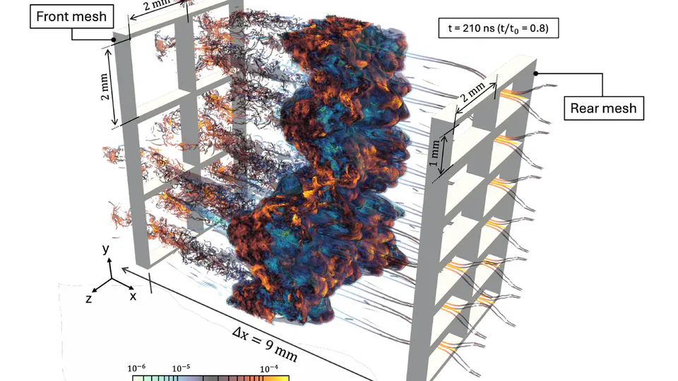 Numerical simulations of shock-driven, supersonic turbulence in colliding three-temperature laboratory plasmas
