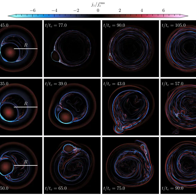 Sparking Dynamic, Relativistic Magnetic Reconnection in a Twisted Flux Tube